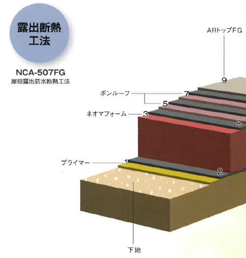 解決のポイント画像